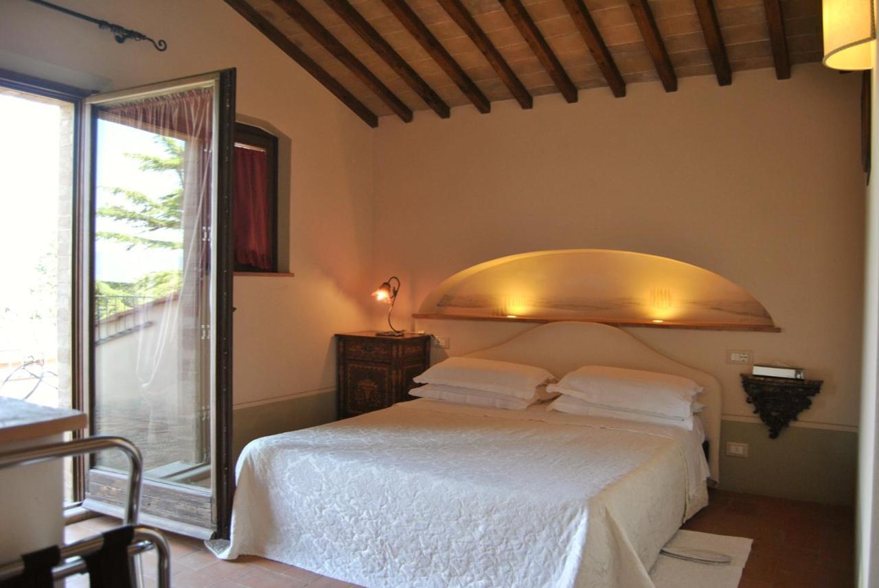 Villa La Valiana - Full Estate In Montepulciano - Heated Pool Valiano Exterior photo